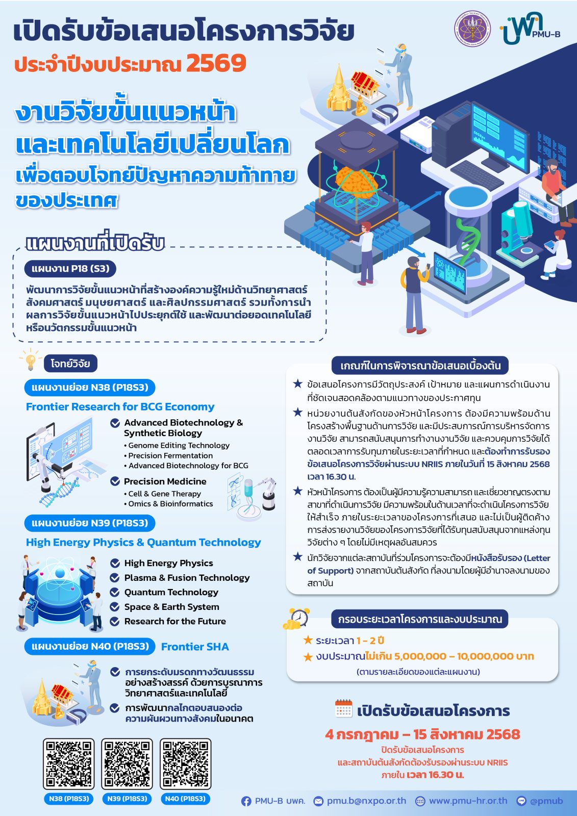 ภาพประกอบเว็บไซต์