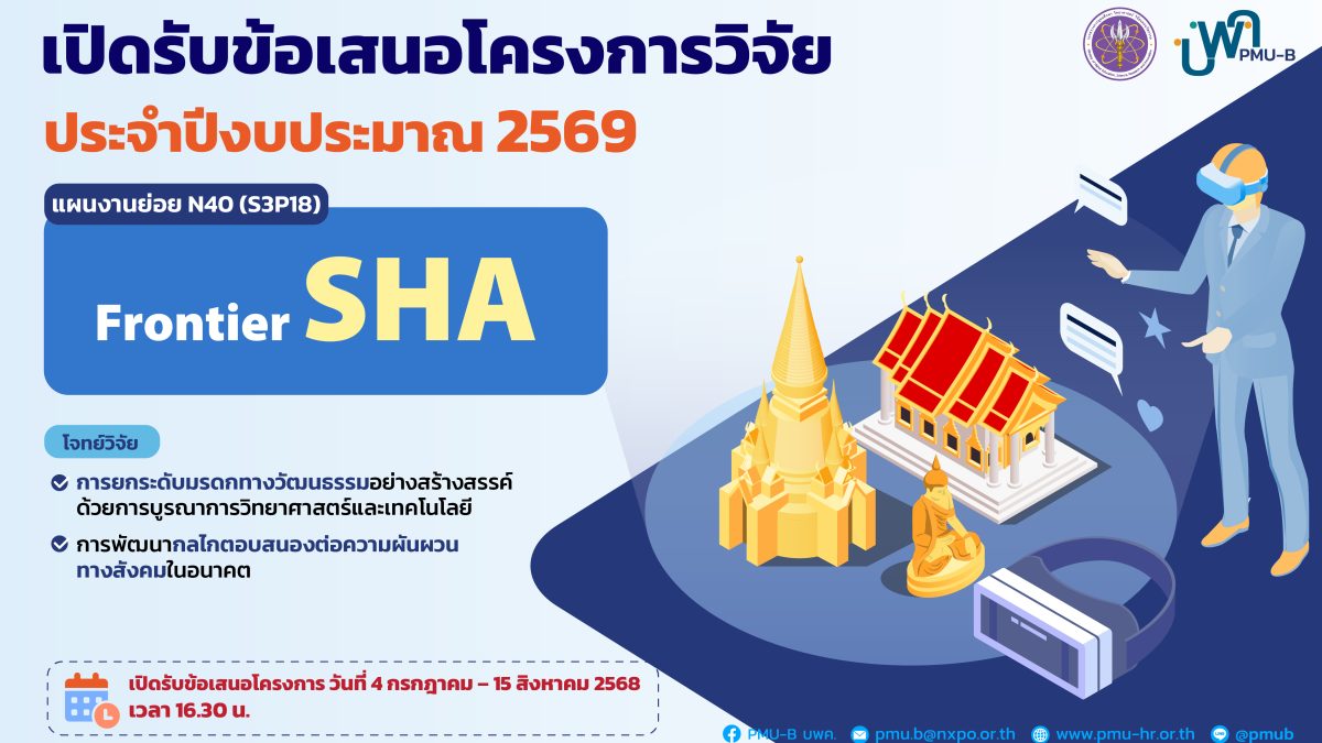 ภาพประกอบเว็บไซต์