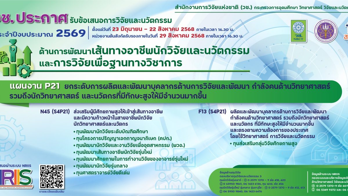 ภาพประกอบเว็บไซต์