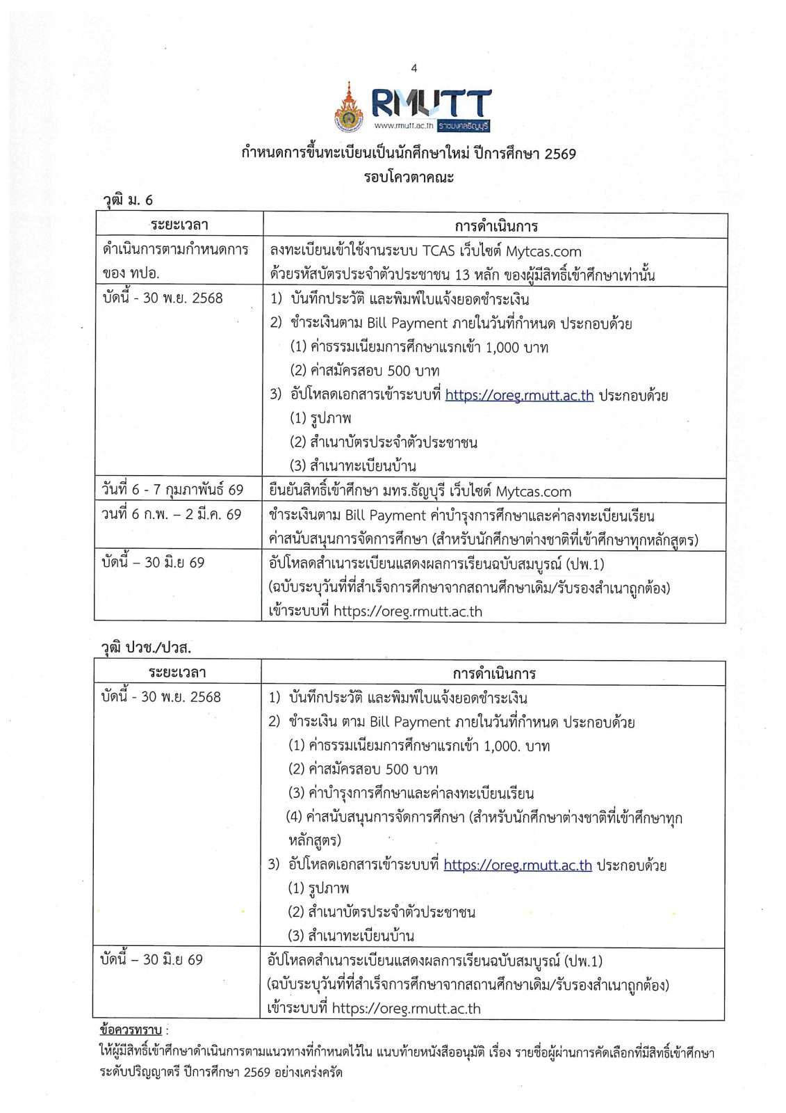 ภาพประกอบเว็บไซต์