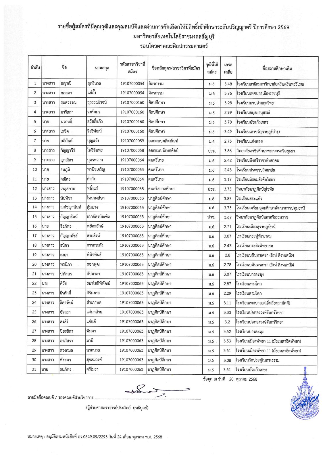 ภาพประกอบเว็บไซต์