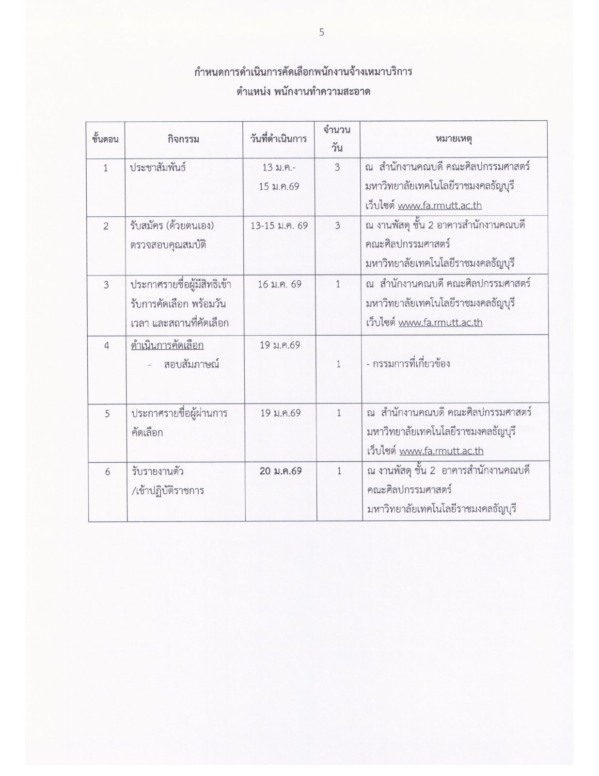 ภาพประกอบเว็บไซต์