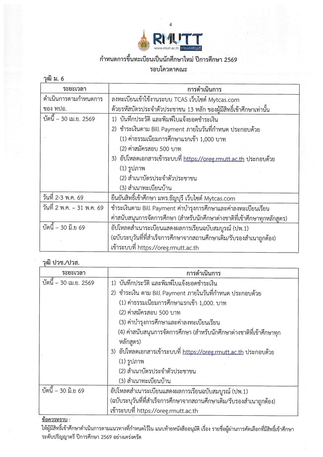 ภาพประกอบเว็บไซต์