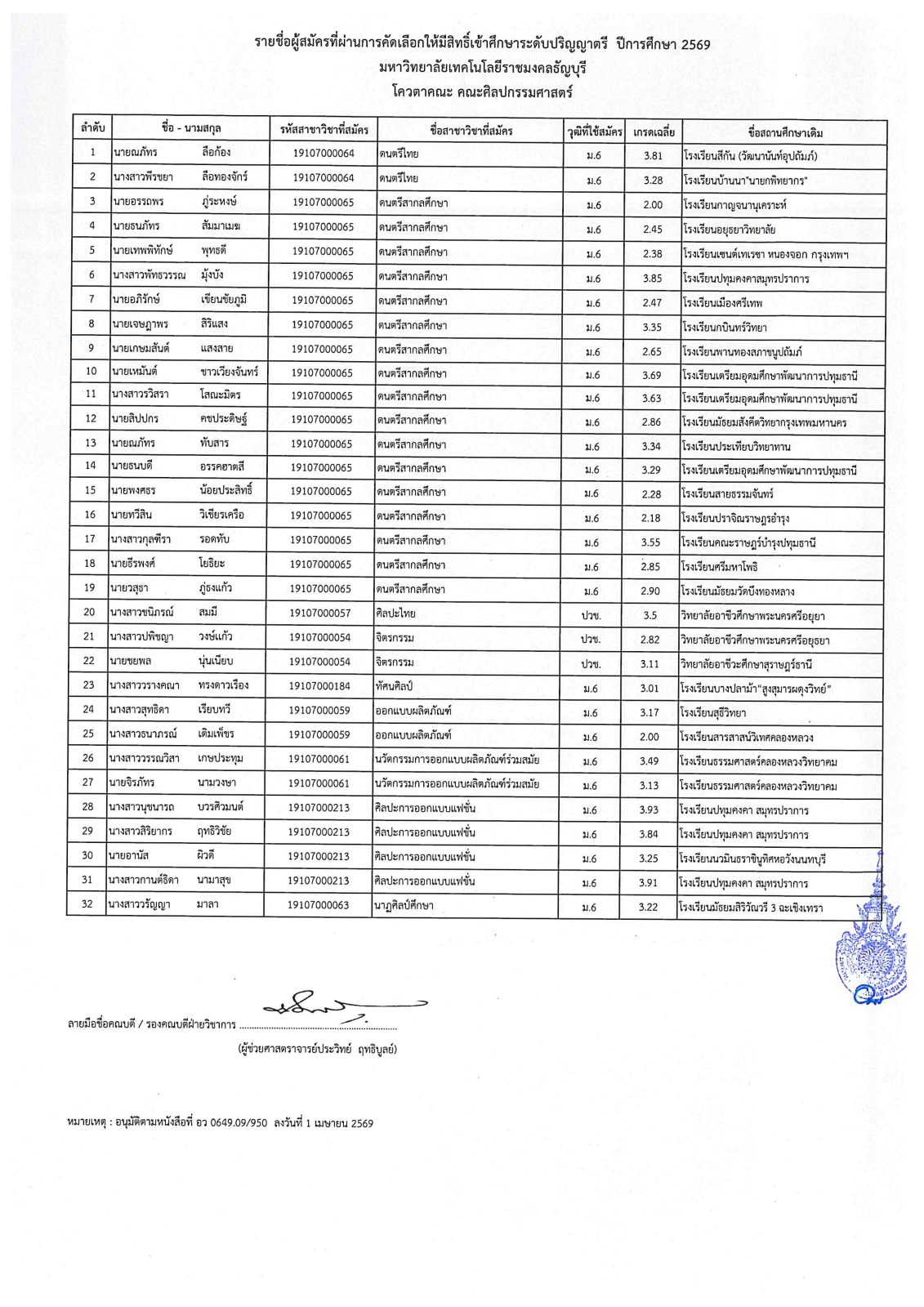 ภาพประกอบเว็บไซต์