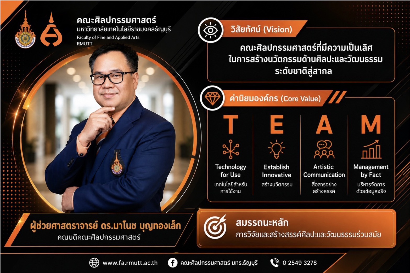ภาพประกอบเว็บไซต์